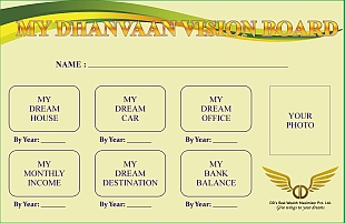 My Dhanvaan Vision Board